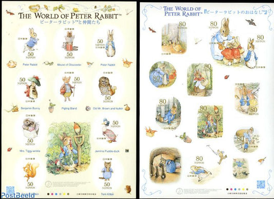 Collana Beatrix Potter - Peter Rabbit tondo - Lady Nostalgia